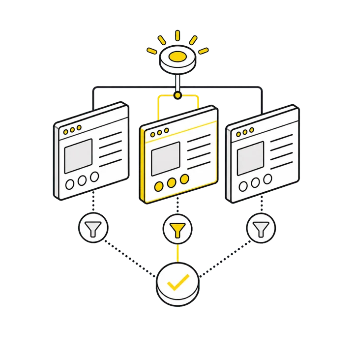 Several workflow options being filtered into one selected path